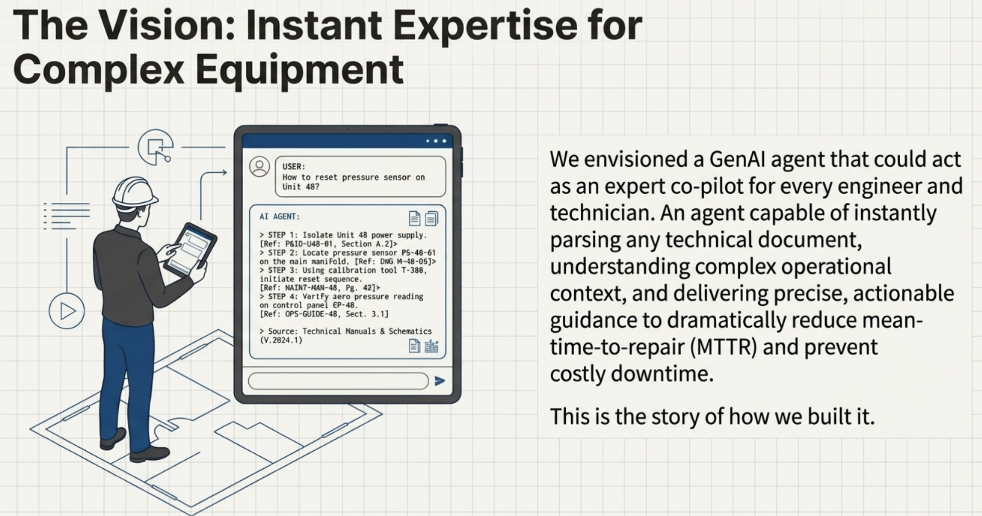 The Vision: Instant Expertise for Complex Equipment - An AI agent providing step-by-step troubleshooting guidance to technicians.